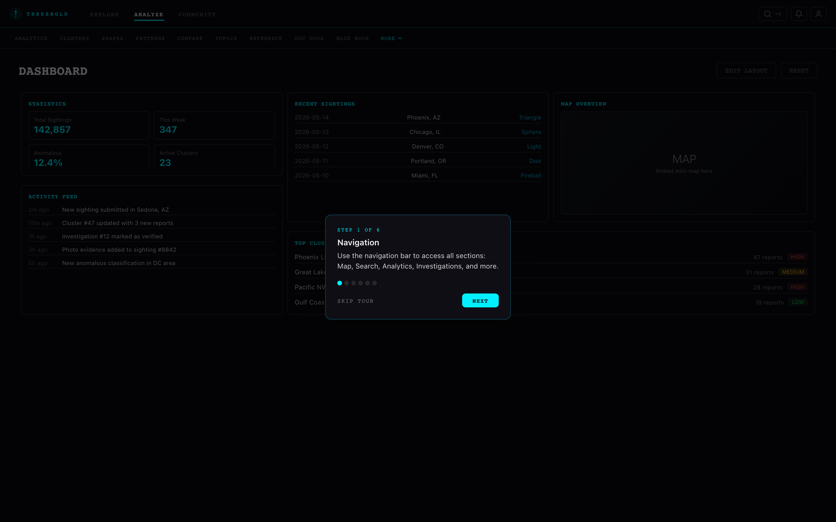 Mission dashboard